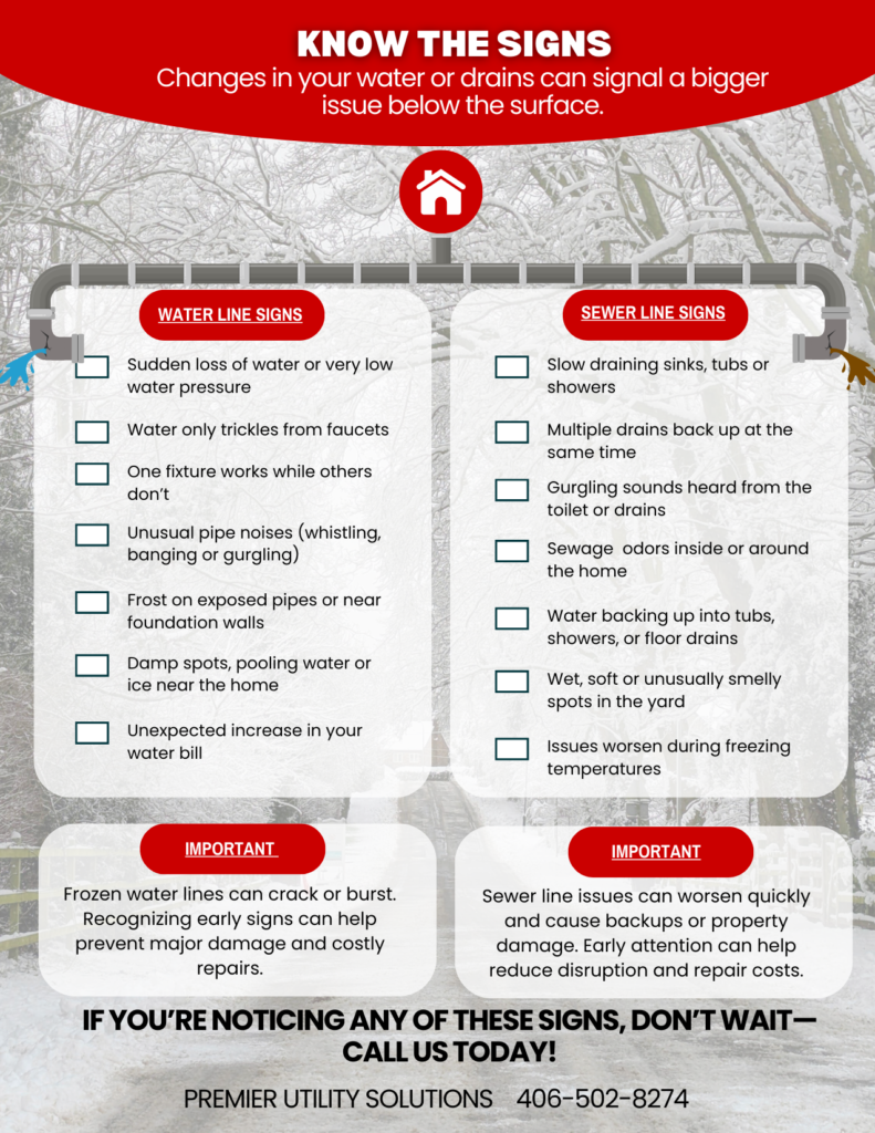 Infographic showing signs of water and sewer line damage including slow drains, foul odors, wet spots, and high water bills